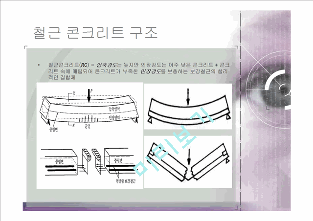 [공학,기술] 건축학 - 철근 콘크리트 구조물에 관해서.pptx